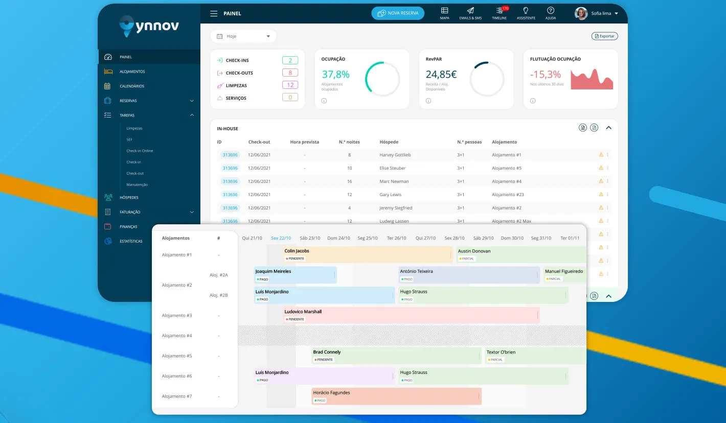 Reduza o risco de overbooking com o software Ynnov