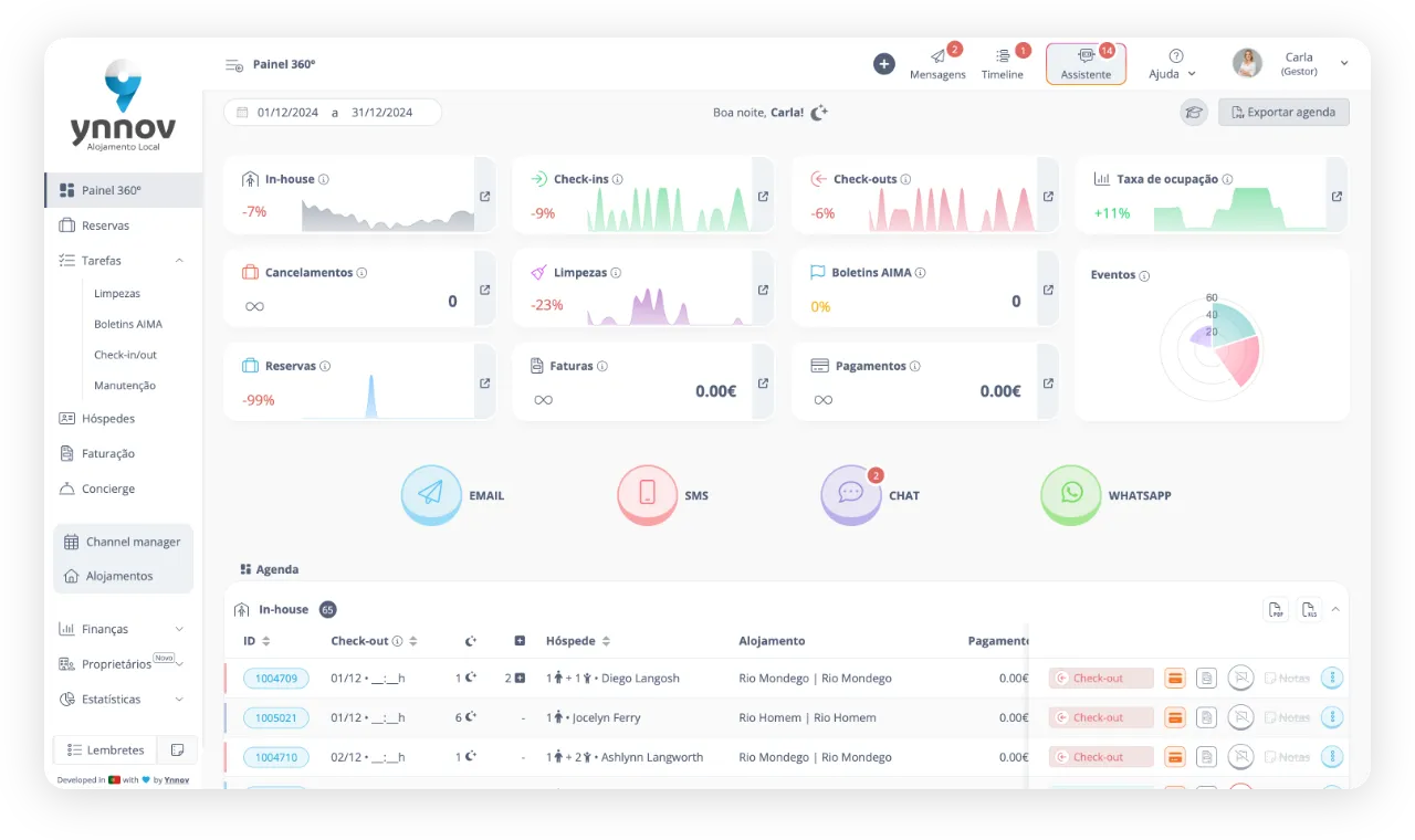 Dashboard Image 1
